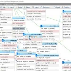 Code Website Đăng Tin Tuyển Dụng Việc Làm – Tạo CV tự động- ReactJs, PHP Laravel có báo cáo